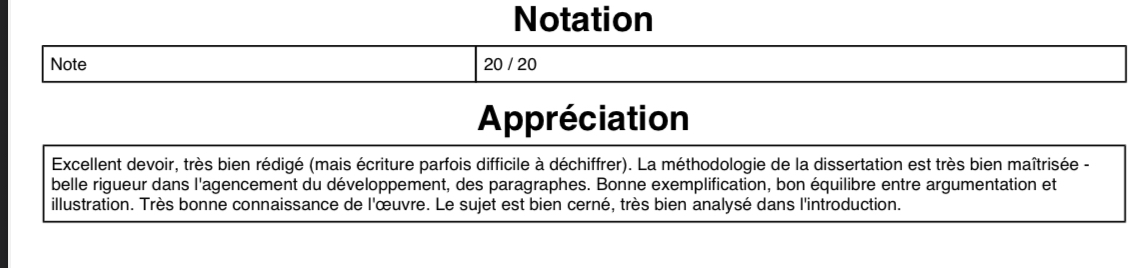 Simon : 20 en dissertation